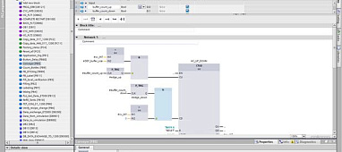 PLC programming Service